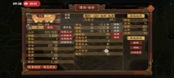 新手微知识攻略之一(对法家的分析为2月10日前，有时效性)