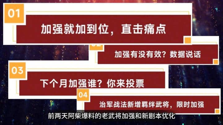 这次三战的策划是真的放大招了,这波加强老玩家认吗?截图