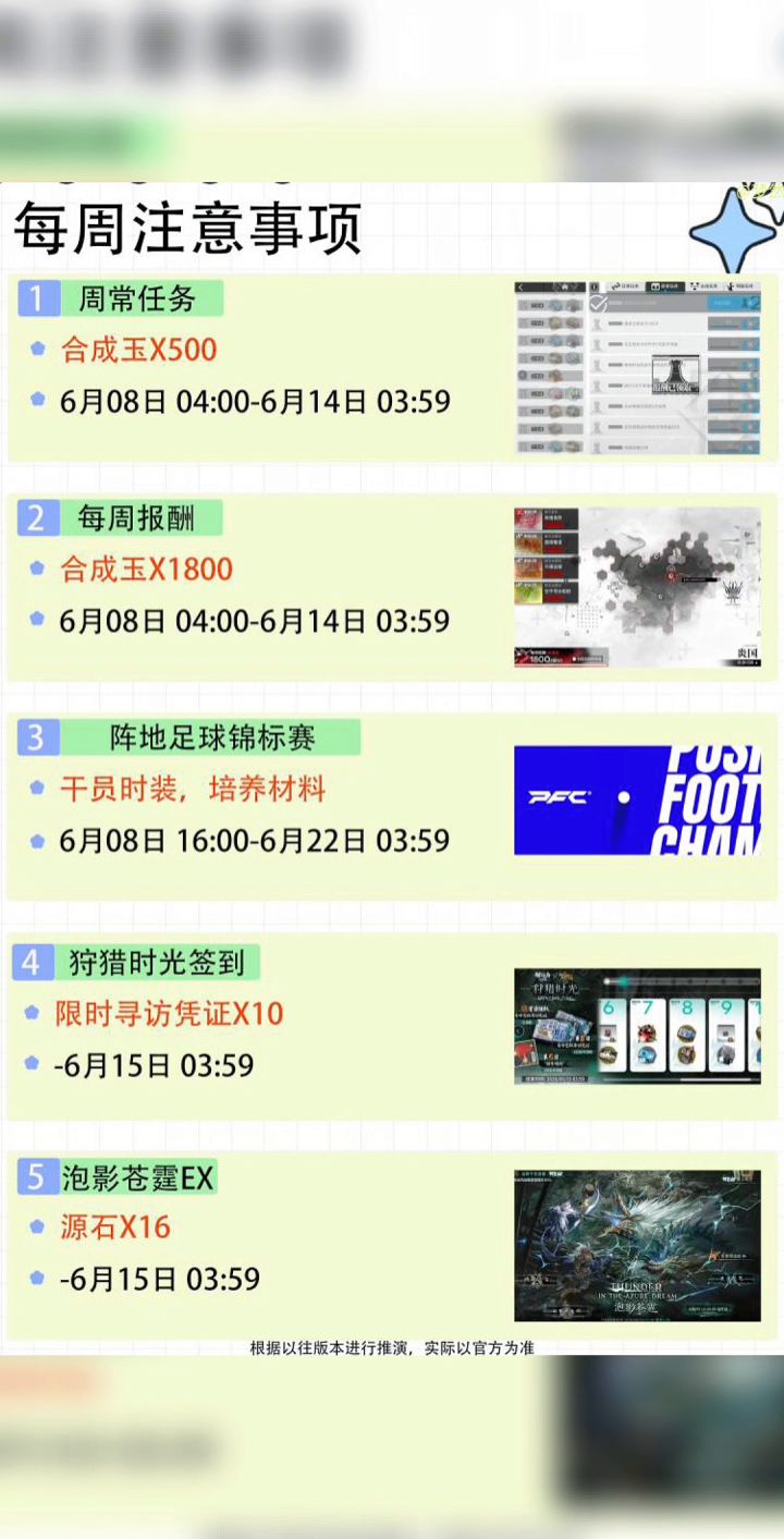 明日方舟-每周事物-备忘录-阵地足球锦标赛即将开启截图