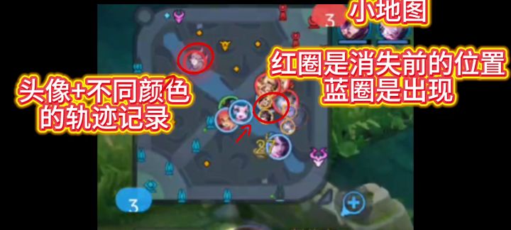 总看不过来小地图?找个AI搭子帮你盯着截图