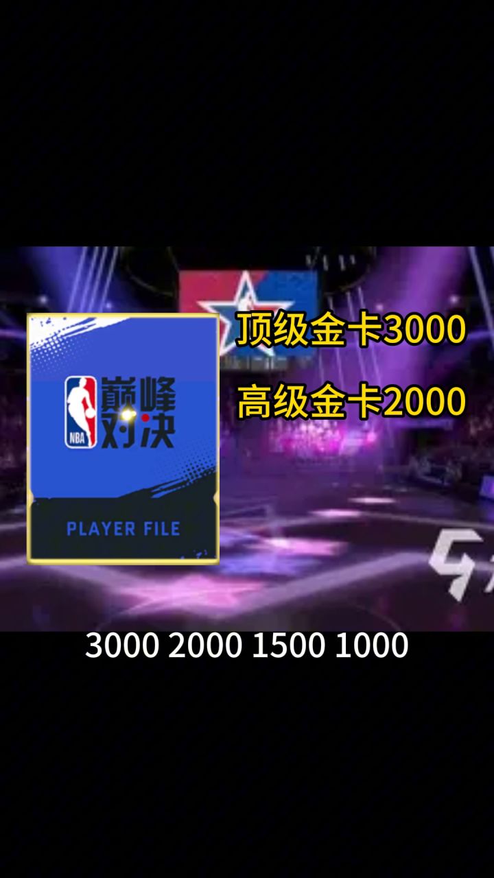 如何利用工资帽打造阵容截图