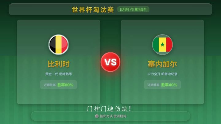 世界杯焦点战：比利时 VS 塞内加尔截图