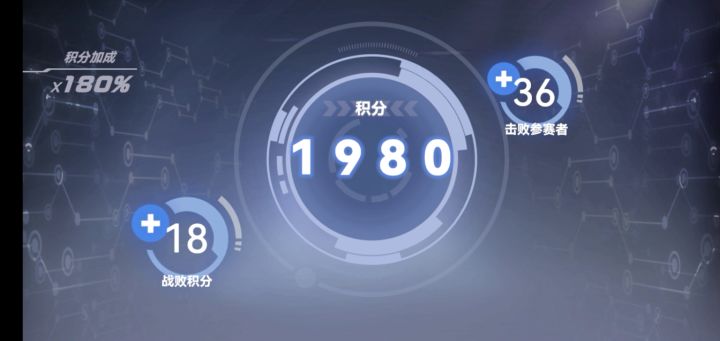 凹凸世界手游破茧安迷修截图