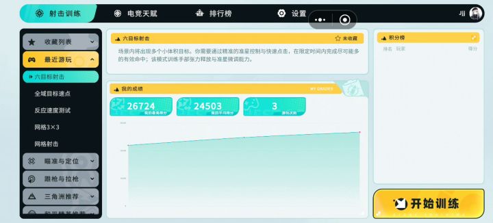 为啥打这个没有排名不上榜啊截图