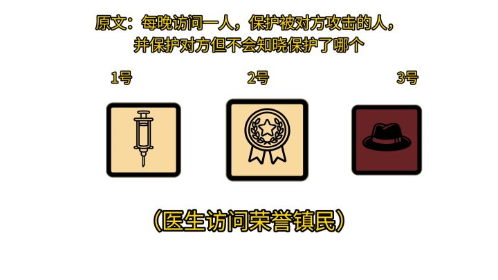 单机推理杀角色技能详解:医生截图