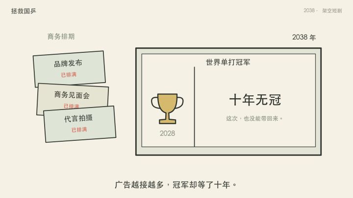 国乒你敢赢吗？截图