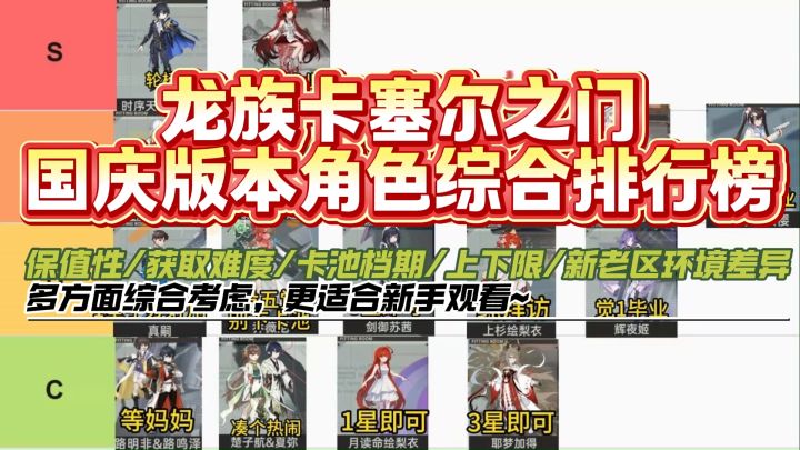 龙族卡塞尔之门10月角色综合强度排行榜截图